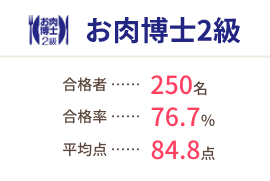 お肉博士2級　合格者：250名、合格率：76.7％、平均点：84.8点