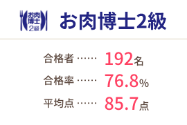 お肉博士2級　合格者：	192名、合格率：76.8％、平均点：85.7点